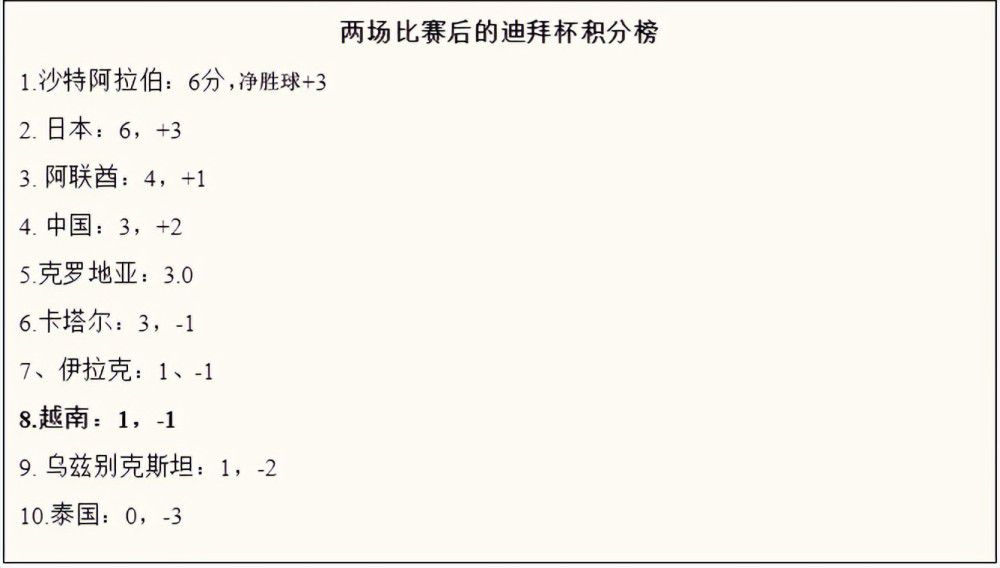 易边再战，替补登场的瓦勒里单刀再下一城，补时阶段京多安扳回一球，莱万错失绝平良机，斯图亚尼杀死比赛悬念。